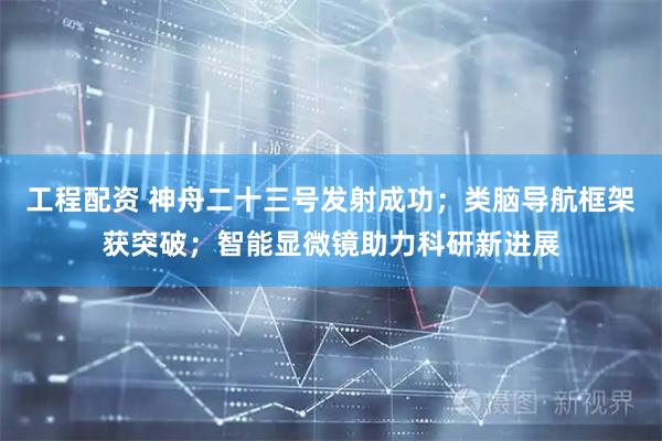 工程配资 神舟二十三号发射成功；类脑导航框架获突破；智能显微镜助力科研新进展